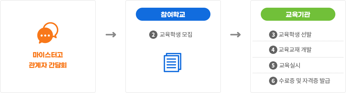 sub2_03_img01.png