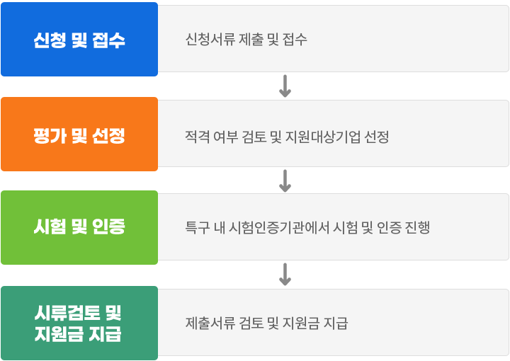 sub2_04_img01_mo.png